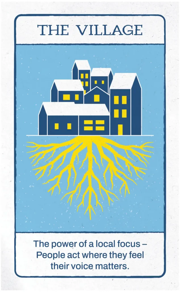 An illustration of village houses with yellow roots extending beneath them. Text above reads “The Village.” Below, it says, “The power of a local focus—People act where they feel their voice matters.”.