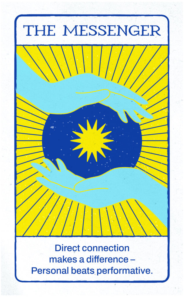 An illustrated tarot card titled The Messenger shows two blue hands framing a yellow starburst on a blue circle, with radiating yellow lines. Text below reads: Importance of direct connection makes a difference – Personal beats performative.