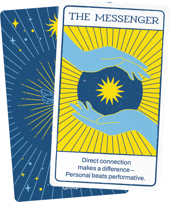 TheMessenger@2x A tarot card labeled The Messenger shows two blue hands encircling a yellow starburst on a dark circle, radiating yellow beams. Text reads: Direct connection makes a difference—A Guide to Navigating AI shows personal beats performative.