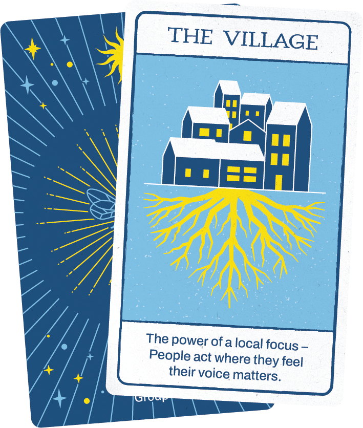 TheVillage@2x A tarot-style card labeled The Village shows buildings with yellow roots beneath them. The text reads: The power of a local focus—People act where they feel their voice matters. It’s like A Guide to Navigating AI—community and clarity at the center.